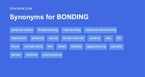 Bonding Synonyms: 28 Synonyms and Antonyms for Bonding .